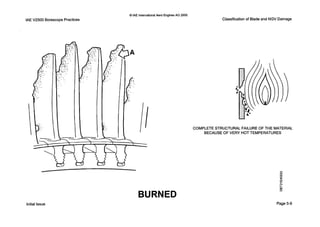 0IAE InternationalAero Engines AG 2000
IAE V2500 Borescope Practices Classificationof Blade and NGV Damage
BURNED
COMPLETE STRUCTURAL FAILUREOF THE MATERIAL
BECAUSEOF VERY HOT TEMPERATURES
Initial Issue Page 5-9
 