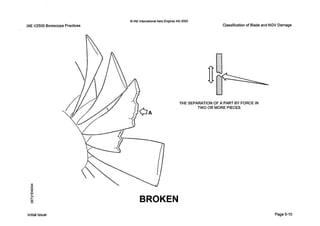 IAE V2500 Borescope Practices
0IAE InternationalAero EnginesAG 2000
Classification of Blade and NGV Damage
THE SEPARATIONOF A PART BY FORCE IN
TWO OR MORE PIECES
Initial Issue
BROKEN
Page 5-10
 