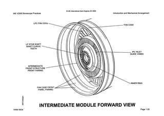 0IAE InternationalAero Engines AG 2000
IAEV2500 BorescopePractices Introductionand MechanicalArrangement
Initialissue' '
INTERMEDIATE MODULE FORWARDVIEW
Page 1-20
 
