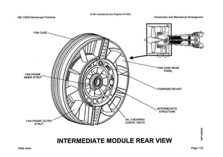0IAE InternationalAero Engines AG 2000
IAE V2500 Borescope Practices Introduction and Mechanical Arrangement
INTERMEDIATE MODULE REAR VIEW
initial issue
hl
0
v)
8
E0
Page 1-22
 