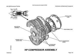 IAE V2500 Borescope Practices
0IAE InternationalAero EnginesAG 2000
Introduction and MechanicalArrangement
r:
8
2W
n
Initial issue
'ER
CASE
HP COMPRESSOR ASSEMBLY
Page 1-24
 