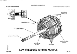 IAEV2500 Borescope Practices
0 IAE lnternalionalAero EnginesAG 2000
Introduction and MechanicalArrangement
N
E0
Initial issue
LOW PRESSURE TURBINE MODULE Page 1-36
 