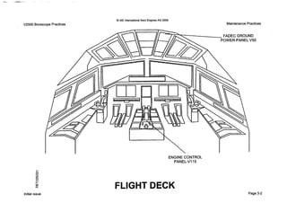 *I.. --. ..
V2500 Borescope Practices
0 IAE InternationalAero EnginesAG 2000
Maintenance Practices
ENGINE CONTROL
PANEL-Vi15
FLIGHT DECK
Initial issue Page 3-2
 