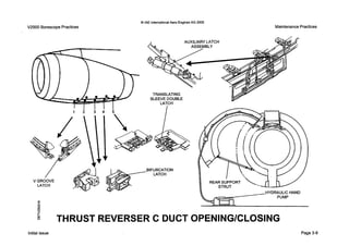 0 IAE international Aero Engines AG 2000
V2500 Borescope Practices Maintenance Practices
BIFURCATION
HYDRAULIC HAND
s
8
rIn
tn
THRUST REVERSER C DUCT OPENlNGlCLOSlNG
Initial issue Page 3-8
 
