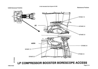 V2500
0IAE InternationalAero EnginesAG 2000
MaintenancePractices
2.5
LP COMPRESSOR BOOSTER BORESCOPEACCESS
Page 3-14Initialissue
 