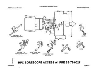 Q IAE InternationalAero EnginesAG 2000
V2500 BorescopePractices
PREMODSB 72-0100
PORTSE, F, G
POST MOD SB 72-0100 PORT D POSTMODSB 72-0100
SB 72-0100
PORT D PRE MOD
PORTC
MaintenancePractices
> &
PORTbA
HPC BORESCOPE ACCESS A I PRE SB 7210027
Initial issue Page 3-16
 