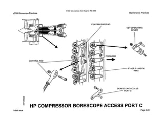 Q IAE InternationalAero EnginesAG 2000
V2500 Borescope Practices Maintenance Practices
CON1
CENTRALISINGPAD
/ VSV OPERATING
LEVER
STAGE 5 UNISON
RING
BORESCOPE ACCESS
PORT C
’ HP COMPRESSOR BORESCOPE ACCESS PORT C
Initial issue Page 3-22
 