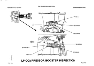 0IAE InternationalAero EnginesAG 2000
V2500 Borescope Practices Engine Inspection/Check
2.5
LP COMPRESSOR BOOSTER INSPECTION
initial issue Page 4-6
 