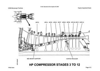 V2500 Borescope Practices
0IAE InternationalAero EnginesAG 2000
Engine Inspection/Check
I /
IMID HEIGHT SUPPORT VORTEX REDUCER
Rlhl
0
v)
HP COMPRESSOR STAGES 3 TO 12
8n
Initial issue Page 4-12
 