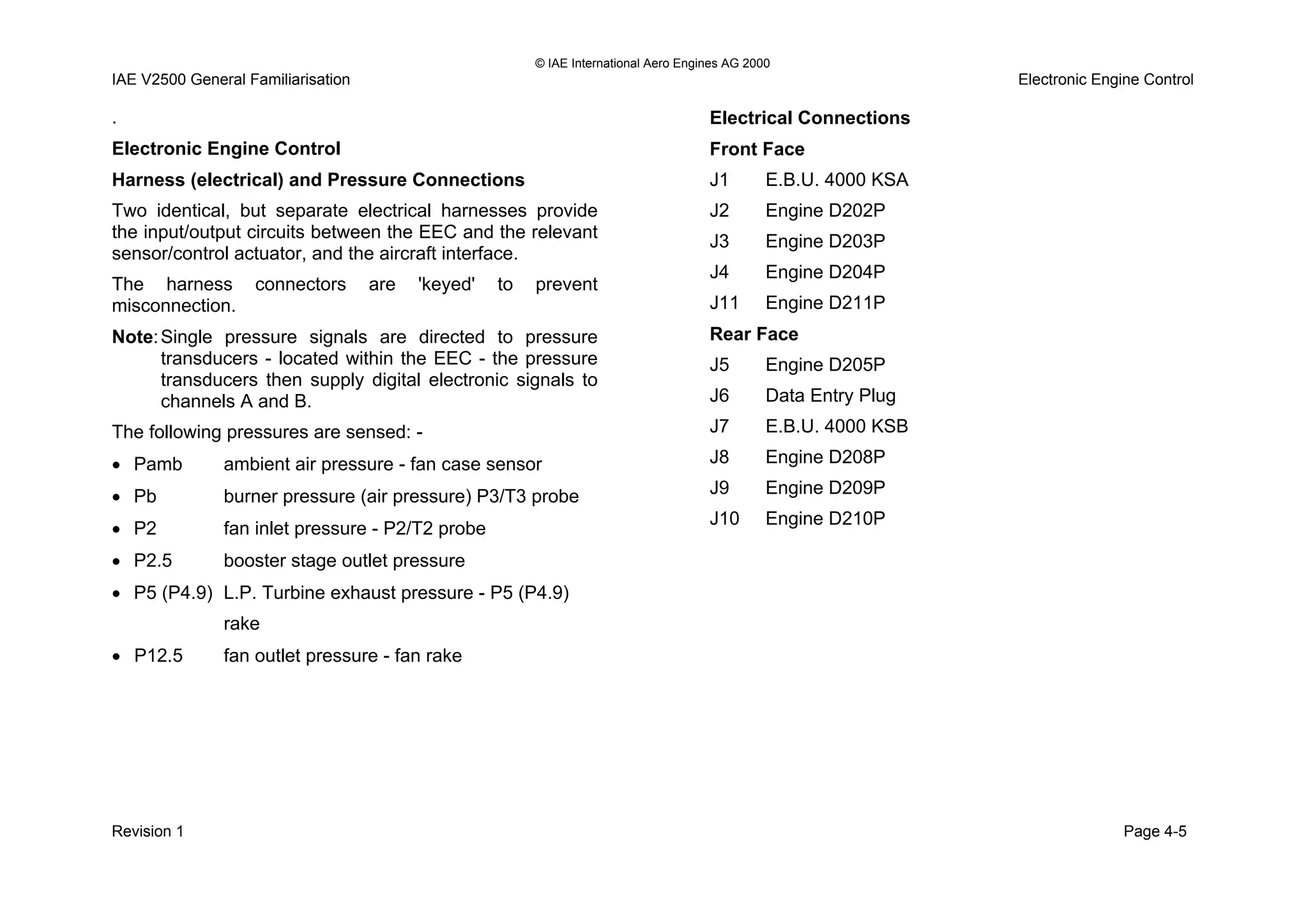 © IAE International Aero Engines AG 2000
IAE V2500 General Familiarisation Electronic Engine Control
.
Electronic Engine Control
Harness (electrical) and Pressure Connections
Two identical, but separate electrical harnesses provide
the input/output circuits between the EEC and the relevant
sensor/control actuator, and the aircraft interface.
The harness connectors are 'keyed' to prevent
misconnection.
Note:Single pressure signals are directed to pressure
transducers - located within the EEC - the pressure
transducers then supply digital electronic signals to
channels A and B.
The following pressures are sensed: -
• Pamb ambient air pressure - fan case sensor
• Pb burner pressure (air pressure) P3/T3 probe
• P2 fan inlet pressure - P2/T2 probe
• P2.5 booster stage outlet pressure
• P5 (P4.9) L.P. Turbine exhaust pressure - P5 (P4.9)
rake
• P12.5 fan outlet pressure - fan rake
Electrical Connections
Front Face
J1 E.B.U. 4000 KSA
J2 Engine D202P
J3 Engine D203P
J4 Engine D204P
J11 Engine D211P
Rear Face
J5 Engine D205P
J6 Data Entry Plug
J7 E.B.U. 4000 KSB
J8 Engine D208P
J9 Engine D209P
J10 Engine D210P
Revision 1 Page 4-5
 