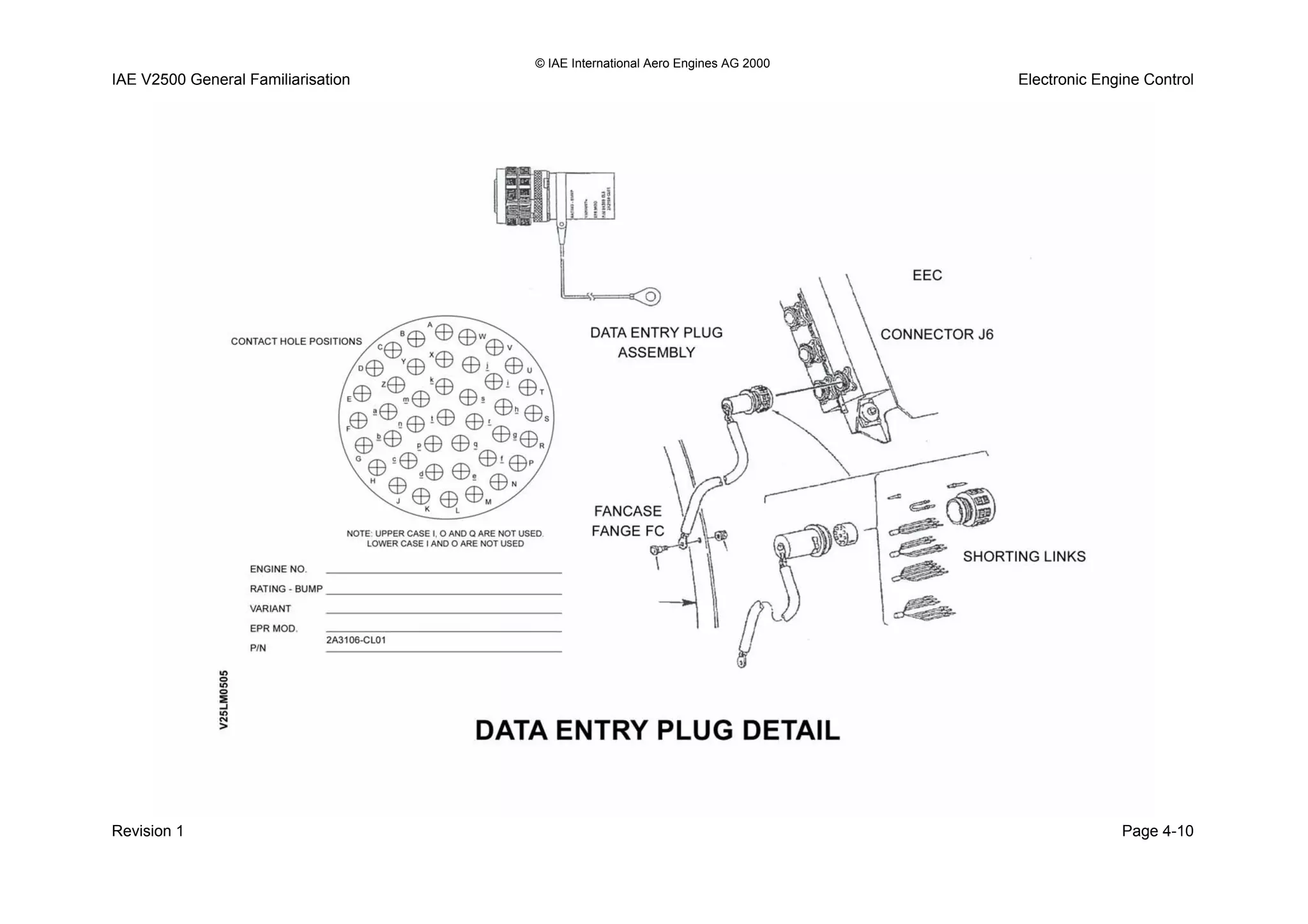© IAE International Aero Engines AG 2000
IAE V2500 General Familiarisation Electronic Engine Control
Revision 1 Page 4-10
 