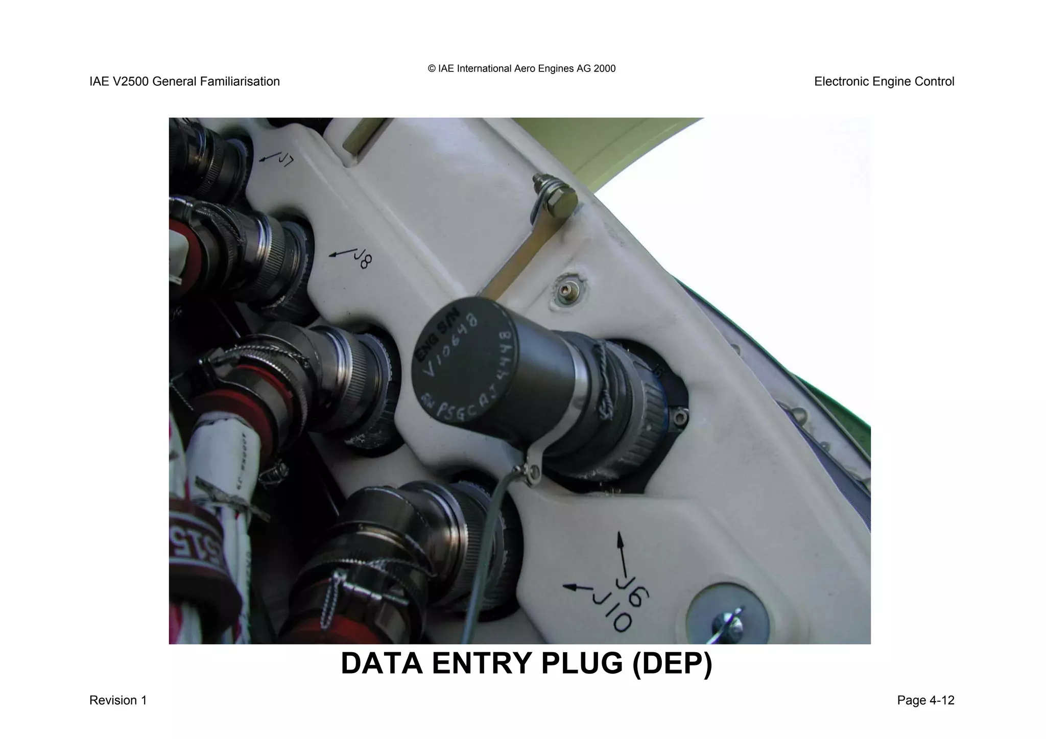 © IAE International Aero Engines AG 2000
IAE V2500 General Familiarisation Electronic Engine Control
Revision 1 Page 4-12
DATA ENTRY PLUG (DEP)
 