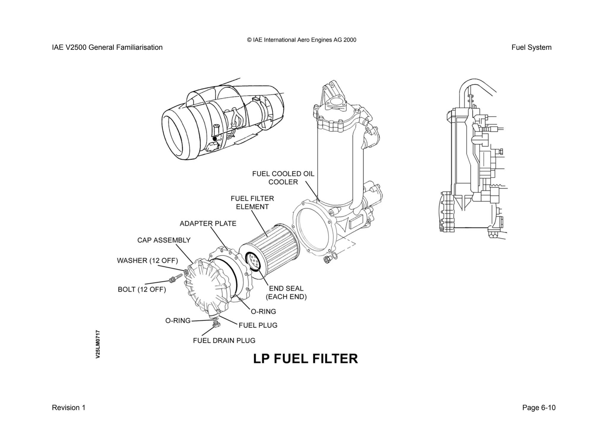 © IAE International Aero Engines AG 2000
IAE V2500 General Familiarisation Fuel System
Revision 1 Page 6-10
 