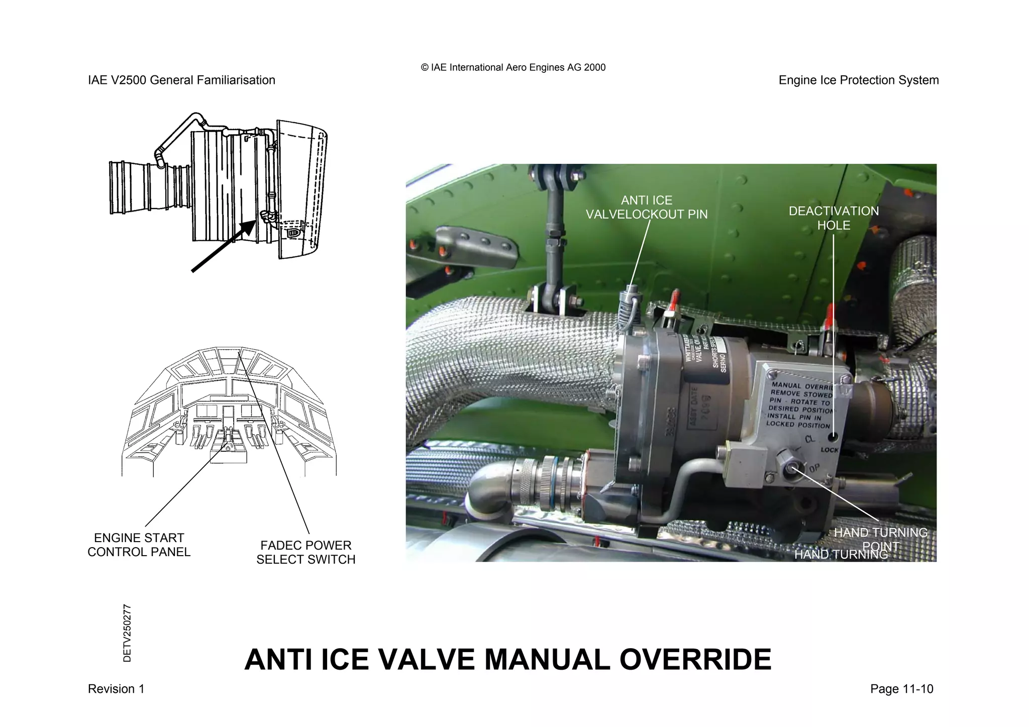 © IAE International Aero Engines AG 2000
IAE V2500 General Familiarisation Engine Ice Protection System
Revision 1 Page 11-10
ANTI ICE
VALVELOCKOUT PIN DEACTIVATION
HOLE
ANTI ICE VALVE MANUAL OVERRIDE
DETV250277
FADEC POWER
SELECT SWITCH
ENGINE START
CONTROL PANEL HAND TUR
POINT
NING
HAND TURNING
POINT
 