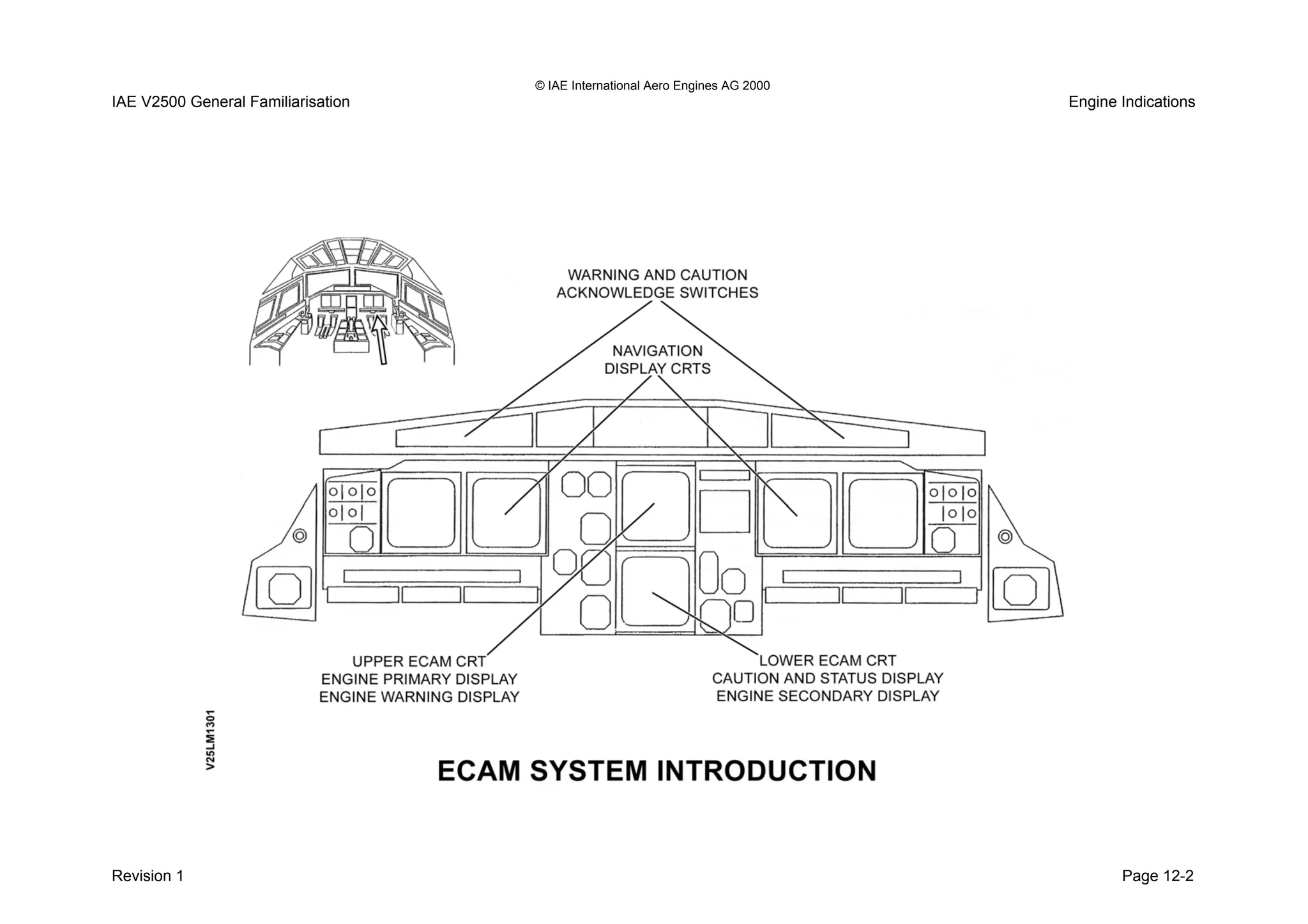 © IAE International Aero Engines AG 2000
IAE V2500 General Familiarisation Engine Indications
Revision 1 Page 12-2
 