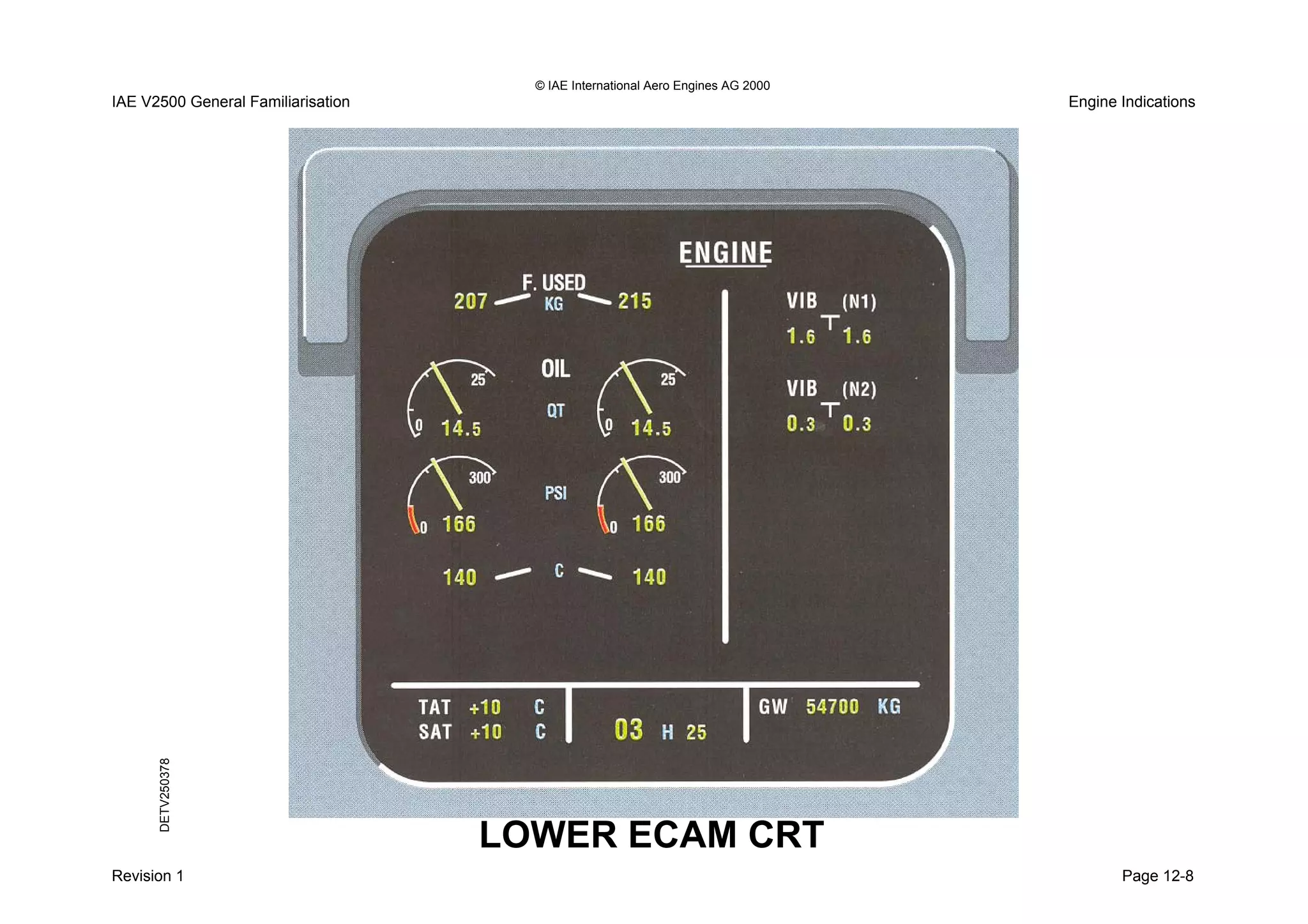 © IAE International Aero Engines AG 2000
IAE V2500 General Familiarisation Engine Indications
Revisi 1 Page 12-8on
DETV250378
LOWER ECAM CRT
 