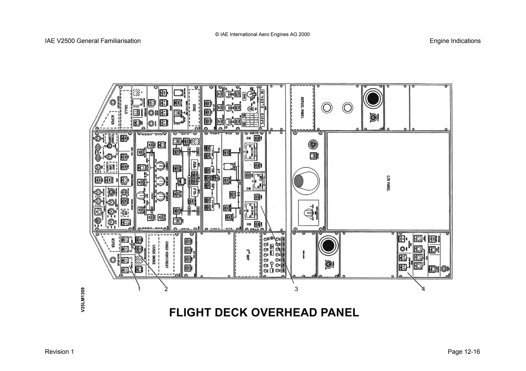 © IAE International Aero Engines AG 2000
IAE V2500 General Familiarisation Engine Indications
Revision 1 Page 12-16
 