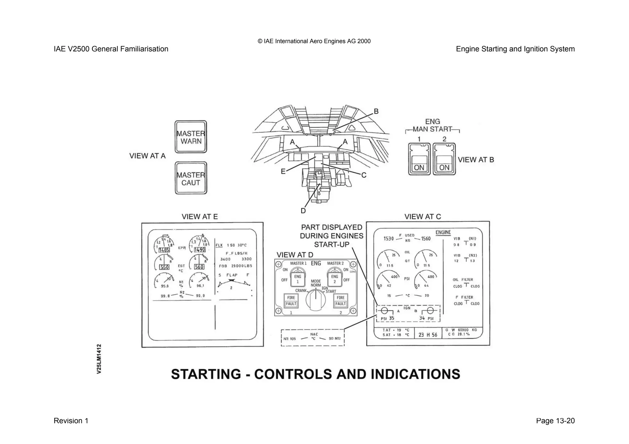 © IAE International Aero Engines AG 2000
IAE V2500 General Familiarisation Engine Starting and Ignition System
Revision 1 Page 13-20
 