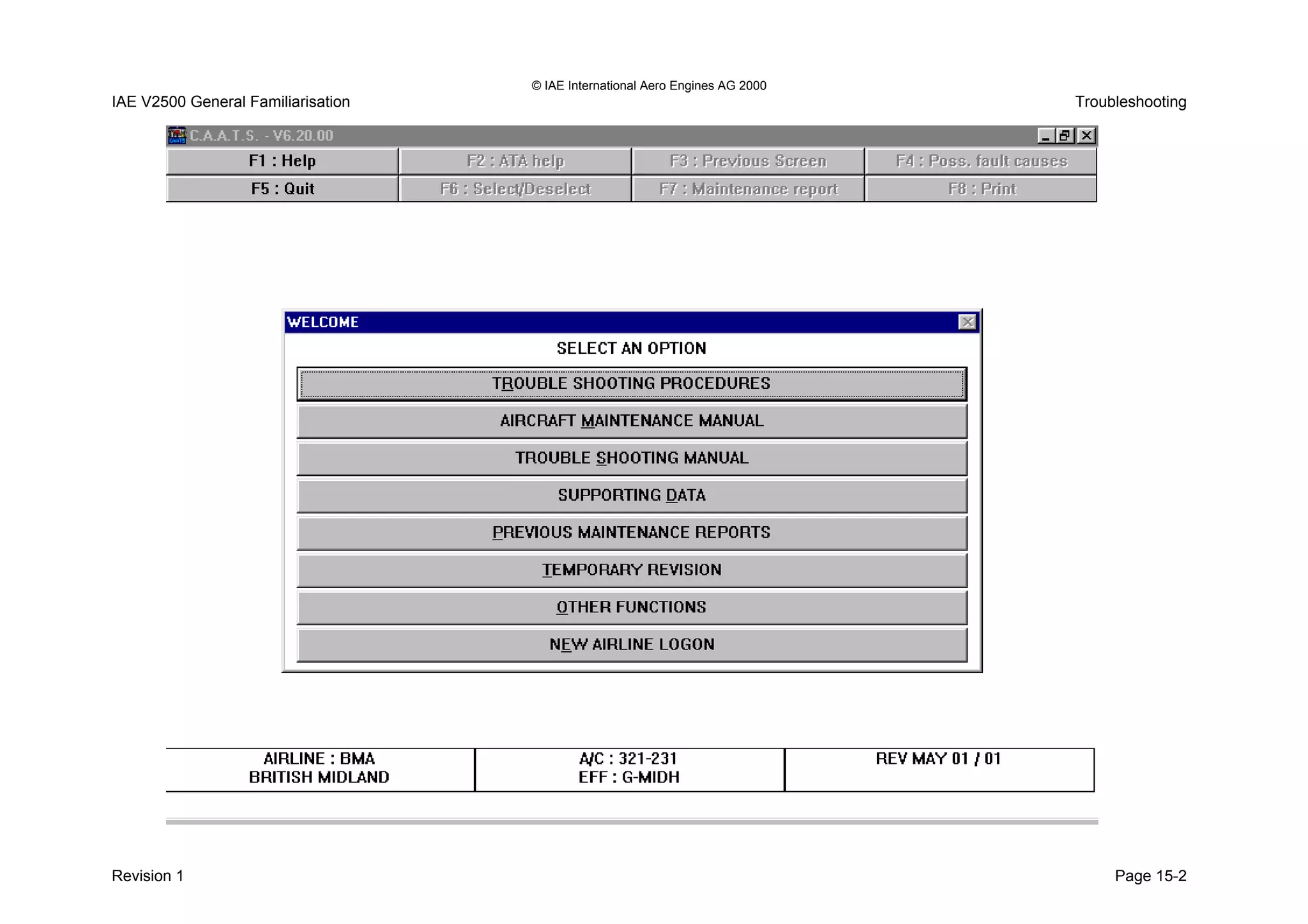 © IAE International Aero Engines AG 2000
IAE V2500 General Familiarisation Troubleshooting
Revision 1 Page 15-2
 