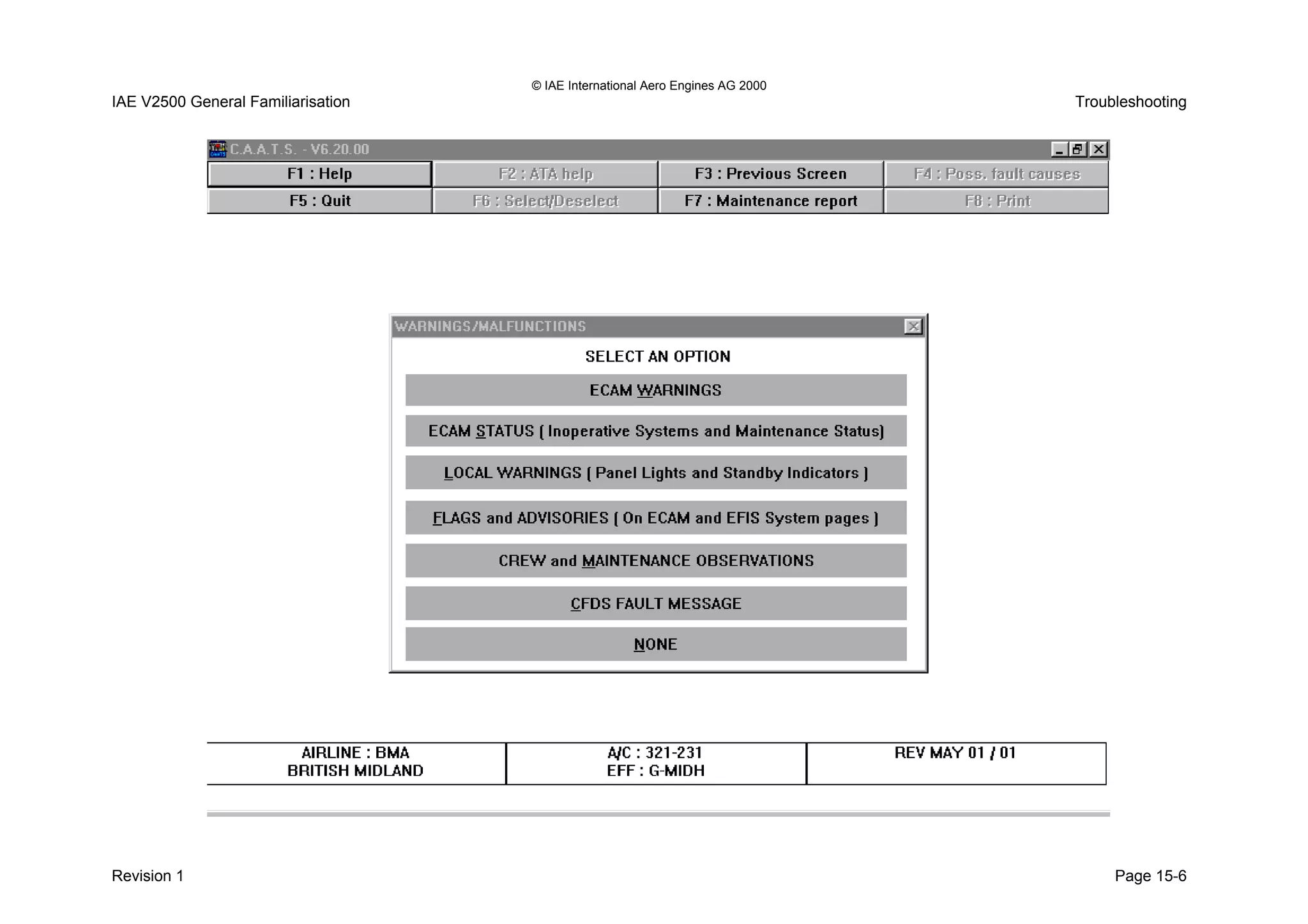 © IAE International Aero Engines AG 2000
IAE V2500 General Familiarisation Troubleshooting
Revision 1 Page 15-6
 
