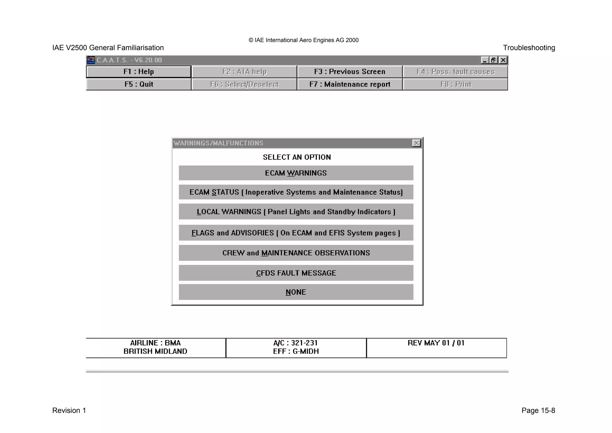 © IAE International Aero Engines AG 2000
IAE V2500 General Familiarisation Troubleshooting
Revision 1 Page 15-8
 