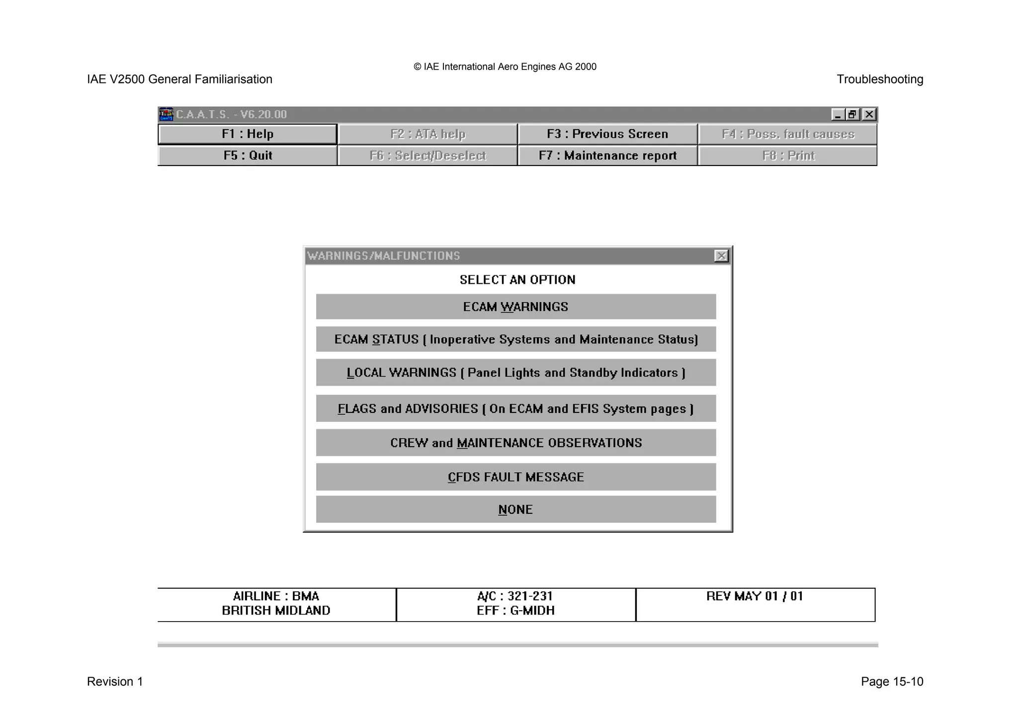© IAE International Aero Engines AG 2000
IAE V2500 General Familiarisation Troubleshooting
Revision 1 Page 15-10
 