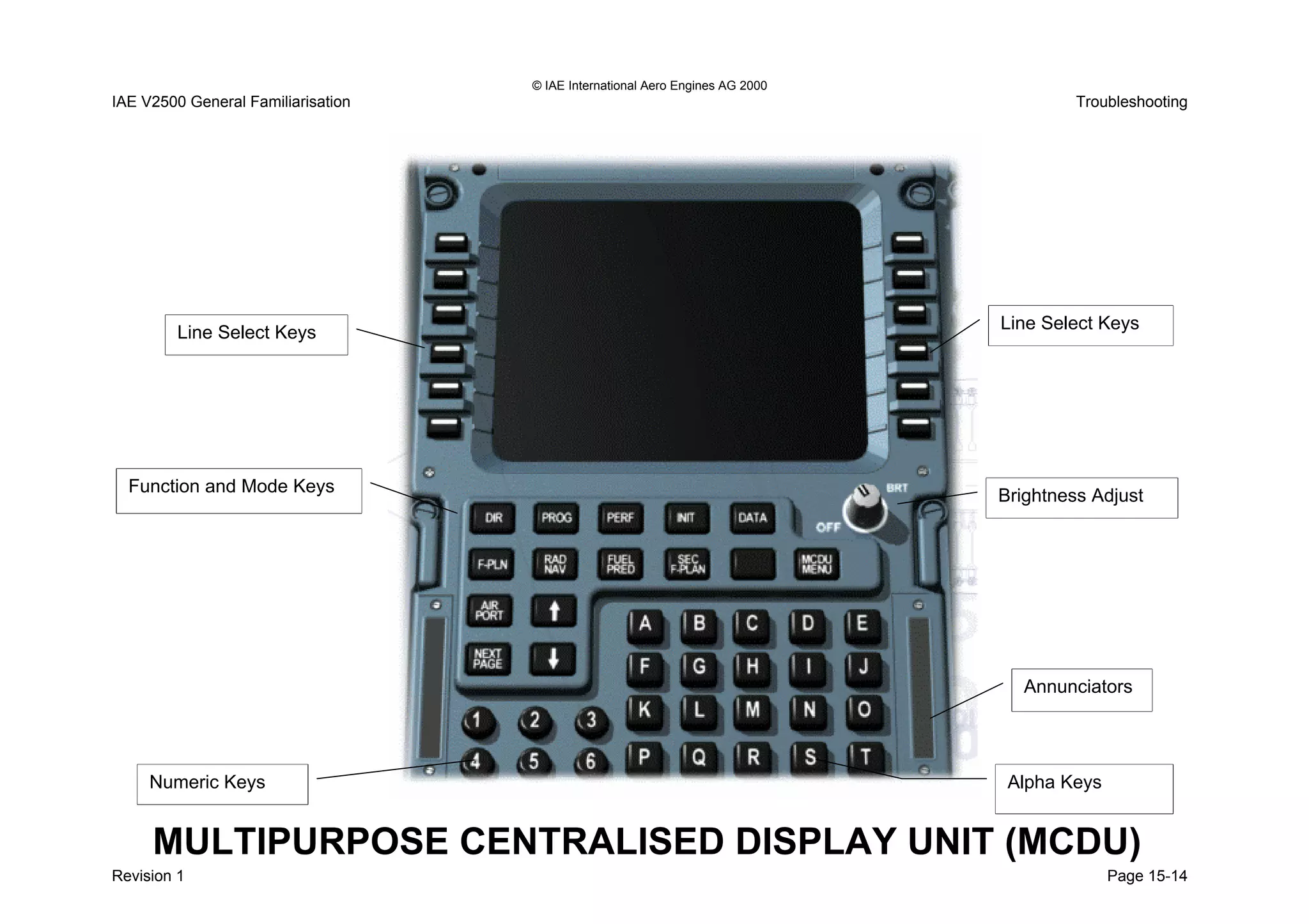 © IAE International Aero Engines AG 2000
IAE V2500 General Familiarisation Troubleshooting
Revision 1
Alpha Keys
Line Select Keys
Numeric Keys
Brightness Adjust
Annunciators
Function and Mode Keys
Line Select Keys
Page 15-14
MULTIPURPOSE CENTRALISED DISPLAY UNIT (MCDU)
 