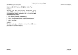 © IAE International Aero Engines AG 2000
IAE V2500 General Familiarisation Electronic Engine Control
Electronic Engine Control (EEC) Data Entry Plug
Purpose
The Data Entry Plug (DEP) provides discrete data inputs
to the EEC. Located on to Junction 6 of the EEC. it
provides unique engine data to Channel A and B. The data
transmitted by the DEP is:
• EPR Modifier (Used for power setting).
• Engine Rating (Selected from multiple rating options).
• Engine Serial No.
Location
The data entry plug is located on the channel B side
electrical connectors of the EEC.
Revision 1 Page 4-9
 