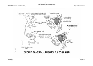 IAE International Aero Engines AG 2000
IAE V2500 General Familiarisation Power Management
Revision 1 Page 5.4
 