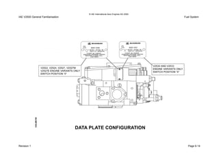 © IAE International Aero Engines AG 2000
IAE V2500 General Familiarisation Fuel System
Revision 1 Page 6-14
 
