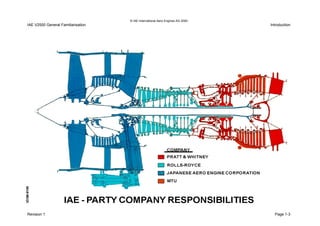 © IAE International Aero Engines AG 2000
IAE V2500 General Familiarisation Introduction
Revision 1 Page 1-3
 