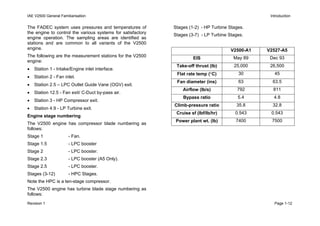 IAE V2500 General Familiarisation Introduction
The FADEC system uses pressures and temperatures of
the engine to control the various systems for satisfactory
engine operation. The sampling areas are identified as
stations and are common to all variants of the V2500
engine.
The following are the measurement stations for the V2500
engine:
• Station 1 - Intake/Engine inlet interface.
• Station 2 - Fan inlet.
• Station 2.5 – LPC Outlet Guide Vane (OGV) exit.
• Station 12.5 - Fan exit/ C-Duct by-pass air.
• Station 3 - HP Compressor exit.
• Station 4.9 - LP Turbine exit.
Engine stage numbering
The V2500 engine has compressor blade numbering as
follows:
Stage 1 - Fan.
Stage 1.5 - LPC booster
Stage 2 - LPC booster.
Stage 2.3 - LPC booster (A5 Only).
Stage 2.5 - LPC booster.
Stages (3-12) - HPC Stages.
Note the HPC is a ten-stage compressor.
The V2500 engine has turbine blade stage numbering as
follows:
Stages (1-2) - HP Turbine Stages.
Stages (3-7) - LP Turbine Stages.
V2500-A1 V2527-A5
EIS May 89 Dec 93
Take-off thrust (lb) 25,000 26,500
Flat rate temp (°C) 30 45
Fan diameter (ins) 63 63.5
Airflow (lb/s) 792 811
Bypass ratio 5.4 4.8
Climb-pressure ratio 35.8 32.8
Cruise sf (lbf/lb/hr) 0.543 0.543
Power plant wt. (lb) 7400 7500
Revision 1 Page 1-12
 