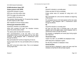 © IAE International Aero Engines AG 2000
IAE V2500 General Familiarisation Engine Indications
ECAM Indications Upper CRT
Engine pressure ratio (EPR)
Actual EPR indication is green.
EPR max is the thick amber index.
EPR TLA angle is the white circle.
Transient EPR is the blue arc.
Idle indication flashing green for 10 seconds then steadies
for both engines at idle in flight.
REV indication for thrust reverser status.
Exhaust gas temperature (EGT)
Actual EGT indication is normally green.
When EGT exceeds 610 deg.c the indication remains
green the pointer pulses amber.
The values pulse red when EGT at red line.
EGT over-temperature is the red mark. If an over-
temperature occurs a red mark appears at the max value
achieved. It will disappear after a maintenance action
through the MCDU.
Max permissible EGT red line at beginning of red arc.
During engine start the max permissible will be at starting
value.
Max EGT is the thick amber index. This is not displayed
during engine start.
N1
Actual N1 indication is normally green.
Pulses red when N1 limit is exceeded.
Pulses amber when N1 exceeds N1 rating limit in N1
mode.
Max permissible N1 is the red line indication at beginning
of the red arc.
N1 overspeed occurs a red mark appears at the max value
achieved. It will disappear after a maintenance action
through the MCDU.
N2
Actual N2 indication is normally green.
N2 goes red when limit is exceeded also a red cross
appears next to the digital value.. It will disappear when a
maintenance action through the MCDU.
N2 indication is highlighted and boxed grey during engine
start sequence.
Thrust limit mode
TOGA, FLX, MCT, CL and MREV are displayed in blue.
EPR rating limit is displayed in green.
De rate temp indication is displayed in blue.
Actual fuel flow
Actual fuel flow is displayed in green and gives real time
indication of fuel flow for left and right engines.
Revision 1 Page 12-5
 