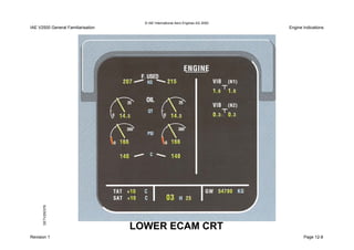 © IAE International Aero Engines AG 2000
IAE V2500 General Familiarisation Engine Indications
Revisi 1 Page 12-8on
DETV250378
LOWER ECAM CRT
 