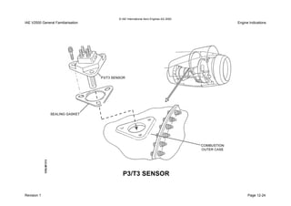 © IAE International Aero Engines AG 2000
IAE V2500 General Familiarisation Engine Indications
Revision 1 Page 12-24
 