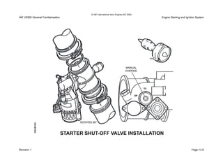 © IAE International Aero Engines AG 2000
IAE V2500 General Familiarisation Engine Starting and Ignition System
Revision 1 Page 13-6
 
