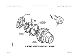 © IAE International Aero Engines AG 2000
IAE V2500 General Familiarisation Engine Starting and Ignition System
Revision 1 Page 13-10
 