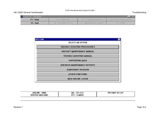 © IAE International Aero Engines AG 2000
IAE V2500 General Familiarisation Troubleshooting
Revision 1 Page 15-2
 