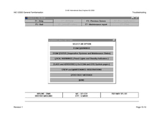 © IAE International Aero Engines AG 2000
IAE V2500 General Familiarisation Troubleshooting
Revision 1 Page 15-10
 