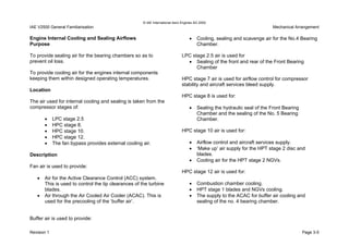 © IAE International Aero Engines AG 2000
IAE V2500 General Familiarisation Mechanical Arrangement
Engine Internal Cooling and Sealing Airflows
Purpose
To provide sealing air for the bearing chambers so as to
prevent oil loss.
To provide cooling air for the engines internal components
keeping them within designed operating temperatures.
Location
The air used for internal cooling and sealing is taken from the
compressor stages of:
• LPC stage 2.5
• HPC stage 8.
• HPC stage 10.
• HPC stage 12.
• The fan bypass provides external cooling air.
Description
Fan air is used to provide:
• Air for the Active Clearance Control (ACC) system.
This is used to control the tip clearances of the turbine
blades.
• Air through the Air Cooled Air Cooler (ACAC). This is
used for the precooling of the ‘buffer air’.
Buffer air is used to provide:
• Cooling, sealing and scavenge air for the No.4 Bearing
Chamber.
LPC stage 2.5 air is used for
• Sealing of the front and rear of the Front Bearing
Chamber
HPC stage 7 air is used for airflow control for compressor
stability and aircraft services bleed supply.
HPC stage 8 is used for:
• Sealing the hydraulic seal of the Front Bearing
Chamber and the sealing of the No. 5 Bearing
Chamber.
HPC stage 10 air is used for:
• Airflow control and aircraft services supply.
• ‘Make up’ air supply for the HPT stage 2 disc and
blades.
• Cooling air for the HPT stage 2 NGVs.
HPC stage 12 air is used for:
• Combustion chamber cooling.
• HPT stage 1 blades and NGVs cooling.
• The supply to the ACAC for buffer air cooling and
sealing of the no. 4 bearing chamber.
Revision 1 Page 3-5
 