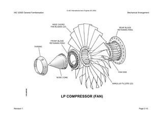 © IAE International Aero Engines AG 2000
IAE V2500 General Familiarisation Mechanical Arrangement
Revision 1 Page 3-10
 