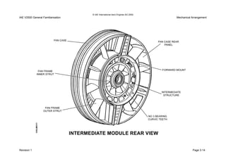 © IAE International Aero Engines AG 2000
IAE V2500 General Familiarisation Mechanical Arrangement
Revision 1 Page 3-14
 