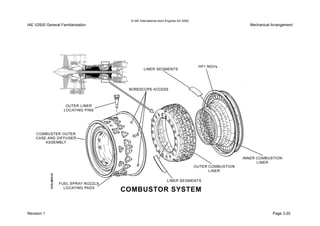 © IAE International Aero Engines AG 2000
IAE V2500 General Familiarisation Mechanical Arrangement
Revision 1 Page 3-20
 