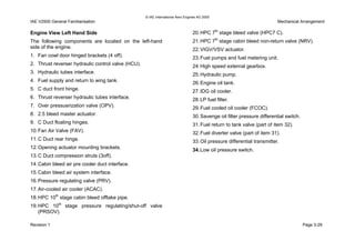 © IAE International Aero Engines AG 2000
IAE V2500 General Familiarisation Mechanical Arrangement
Engine View Left Hand Side
The following components are located on the left-hand
side of the engine.
1. Fan cowl door hinged brackets (4 off).
2. Thrust reverser hydraulic control valve (HCU).
3. Hydraulic tubes interface.
4. Fuel supply and return to wing tank.
5. C duct front hinge.
6. Thrust reverser hydraulic tubes interface.
7. Over pressuerization valve (OPV).
8. 2.5 bleed master actuator.
9. C Duct floating hinges.
10.Fan Air Valve (FAV).
11.C Duct rear hinge.
12.Opening actuator mounting brackets.
13.C Duct compression struts (3off).
14.Cabin bleed air pre cooler duct interface.
15.Cabin bleed air system interface.
16.Pressure regulating valve (PRV).
17.Air-cooled air cooler (ACAC).
18.HPC 10th
stage cabin bleed offtake pipe.
19.HPC 10th
stage pressure regulating/shut-off valve
(PRSOV).
20.HPC 7th
stage bleed valve (HPC7 C).
21.HPC 7th
stage cabin bleed non-return valve (NRV).
22.VIGV/VSV actuator.
23.Fuel pumps and fuel metering unit.
24.High speed external gearbox.
25.Hydraulic pump.
26.Engine oil tank.
27.IDG oil cooler.
28.LP fuel filter.
29.Fuel cooled oil cooler (FCOC).
30.Savenge oil filter pressure differential switch.
31.Fuel return to tank valve (part of item 32).
32.Fuel diverter valve (part of item 31).
33.Oil pressure differential transmitter.
34.Low oil pressure switch.
Revision 1 Page 3-29
 