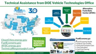 7
U.S. DEPARTMENT OF ENERGY OFFICE OF ENERGY EFFICIENCY & RENEWABLE ENERGY
Technical Assistance from DOE Vehicle Technologies Office
CleanCities.energy.gov
FuelEconomy.gov
AFDC.energy.gov
TechnicalResponse@icf.com
Alternative
Fuels,
Vehicles, &
Stations
Fuel
Conservation
Laws &
Incentives
Interactive
Tools
Maps & Data
Publications
Case Studies
Alternative
Fuels Data
Center (AFDC)
FuelEconomy.go
v
• Fuel Economy Guide
• Federal Tax Credits
• Find and Compare Cars
• Trip Calculator
• Fuel Cost Saving
Calculator
 