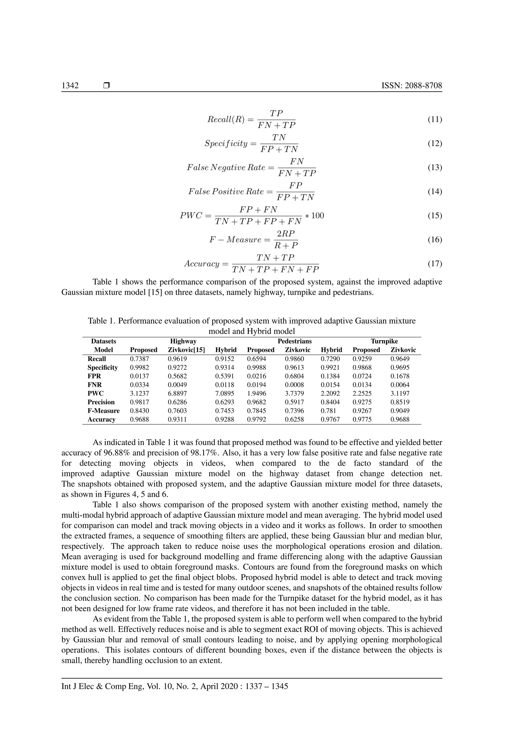 1342 Ì ISSN: 2088-8708 Recall(R) = TP FN + TP (11) Specificity = TN FP + TN (12) False Negative Rate = FN FN + TP (13) False Positive Rate = FP FP + TN (14) PWC = FP + FN TN + TP + FP + FN ∗ 100 (15) F − Measure = 2RP R + P (16) Accuracy = TN + TP TN + TP + FN + FP (17) Table 1 shows the performance comparison of the proposed system, against the improved adaptive Gaussian mixture model [15] on three datasets, namely highway, turnpike and pedestrians. Table 1. Performance evaluation of proposed system with improved adaptive Gaussian mixture model and Hybrid model Datasets Highway Pedestrians Turnpike Model Proposed Zivkovic[15] Hybrid Proposed Zivkovic Hybrid Proposed Zivkovic Recall 0.7387 0.9619 0.9152 0.6594 0.9860 0.7290 0.9259 0.9649 Speciﬁcity 0.9982 0.9272 0.9314 0.9988 0.9613 0.9921 0.9868 0.9695 FPR 0.0137 0.5682 0.5391 0.0216 0.6804 0.1384 0.0724 0.1678 FNR 0.0334 0.0049 0.0118 0.0194 0.0008 0.0154 0.0134 0.0064 PWC 3.1237 6.8897 7.0895 1.9496 3.7379 2.2092 2.2525 3.1197 Precision 0.9817 0.6286 0.6293 0.9682 0.5917 0.8404 0.9275 0.8519 F-Measure 0.8430 0.7603 0.7453 0.7845 0.7396 0.781 0.9267 0.9049 Accuracy 0.9688 0.9311 0.9288 0.9792 0.6258 0.9767 0.9775 0.9688 As indicated in Table 1 it was found that proposed method was found to be effective and yielded better accuracy of 96.88% and precision of 98.17%. Also, it has a very low false positive rate and false negative rate for detecting moving objects in videos, when compared to the de facto standard of the improved adaptive Gaussian mixture model on the highway dataset from change detection net. The snapshots obtained with proposed system, and the adaptive Gaussian mixture model for three datasets, as shown in Figures 4, 5 and 6. Table 1 also shows comparison of the proposed system with another existing method, namely the multi-modal hybrid approach of adaptive Gaussian mixture model and mean averaging. The hybrid model used for comparison can model and track moving objects in a video and it works as follows. In order to smoothen the extracted frames, a sequence of smoothing ﬁlters are applied, these being Gaussian blur and median blur, respectively. The approach taken to reduce noise uses the morphological operations erosion and dilation. Mean averaging is used for background modelling and frame differencing along with the adaptive Gaussian mixture model is used to obtain foreground masks. Contours are found from the foreground masks on which convex hull is applied to get the ﬁnal object blobs. Proposed hybrid model is able to detect and track moving objects in videos in real time and is tested for many outdoor scenes, and snapshots of the obtained results follow the conclusion section. No comparison has been made for the Turnpike dataset for the hybrid model, as it has not been designed for low frame rate videos, and therefore it has not been included in the table. As evident from the Table 1, the proposed system is able to perform well when compared to the hybrid method as well. Effectively reduces noise and is able to segment exact ROI of moving objects. This is achieved by Gaussian blur and removal of small contours leading to noise, and by applying opening morphological operations. This isolates contours of different bounding boxes, even if the distance between the objects is small, thereby handling occlusion to an extent. Int J Elec & Comp Eng, Vol. 10, No. 2, April 2020 : 1337 – 1345 