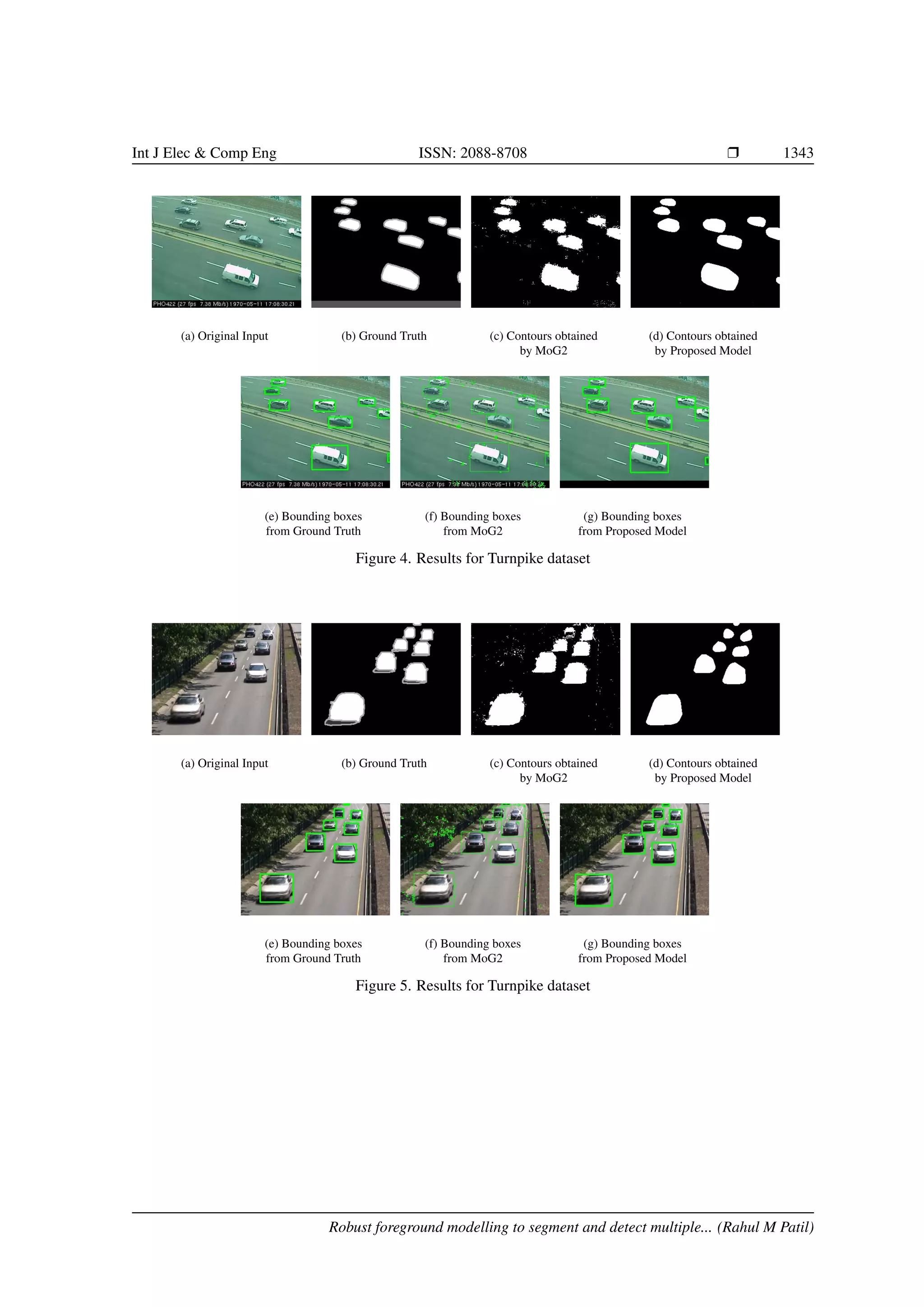 Int J Elec & Comp Eng ISSN: 2088-8708 Ì 1343 (a) Original Input (b) Ground Truth (c) Contours obtained by MoG2 (d) Contours obtained by Proposed Model (e) Bounding boxes from Ground Truth (f) Bounding boxes from MoG2 (g) Bounding boxes from Proposed Model Figure 4. Results for Turnpike dataset (a) Original Input (b) Ground Truth (c) Contours obtained by MoG2 (d) Contours obtained by Proposed Model (e) Bounding boxes from Ground Truth (f) Bounding boxes from MoG2 (g) Bounding boxes from Proposed Model Figure 5. Results for Turnpike dataset Robust foreground modelling to segment and detect multiple... (Rahul M Patil) 