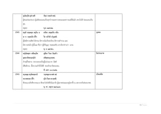 6 | P a g e
อุปสนฺโต สุขํ เสติ หิตฺวา ชยปราชยํ.
ผู้ชนะย่อมก่อเวร ผู้แพ้ย่อมนอนเป็นทุกข์ คนละความชนะและความแพ้ได้แล้ว สงบใจได้ ย่อมนอนเป็น
สุข.
(พุทฺธ) ขุ.ธ. ๒๕/๔๒.
2545 ยมฺหิ สจฺจญฺจ ธมฺโม จ อหึสา สญฺญโม ทโม
ส เว วนฺตมโล ธีโร โส เถโรติ ปวุจฺจติ.
ผู้ใดมีความสัตย์ มีธรรม มีความไม่เบียดเบียน มีความสารวม และ
มีความข่มใจ ผู้นั้นแล ชื่อว่า ผู้มีปัญญา หมดมลทิน เขาเรียกท่านว่า เถระ.
(พุทฺธ) ขุ. ธ. ๒๕/๕๐.
บุคคล
2544 อปฺปมตฺตา สตีมนฺโต สุสีลา โหถ ภิกฺขโว
สุสมาหิตสงฺกปฺปา สจิตฺตมนุรกฺขถ.
ภิกษุทั้งหลาย พวกเธอจงเป็นผู้ไม่ประมาท มีสติ
มีศีลดีงาม ตั้งความดาริไว้ให้ดี คอยรักษาจิตของตน.
ที. มหา. ๑๐/๑๔๒.
ไม่ประมาท
2543 สงฺเกยฺย สงฺกิตพฺพานิ รกฺเขยฺยานาคตํ ภยํ
อนาคตภยา ธีโร อุโภ โลเก อเวกฺขติ.
พึงระแวงภัยที่ควรระแวง พึงระวังภัยที่ยังไม่มาถึง ผู้ฉลาดย่อมมองดูโลกทั้ง ๒ เพราะกลัวต่ออนาคต.
ขุ. ชา. จตุกฺก ๒๗/๑๓๖
เบ็ดเตล็ด
 
