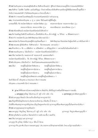 3 | P a g e
(ปี 54) ในอริยบุคคล ๒ พระเสขะผู้ยังต้องศึกษา คือศึกษาเรื่องอะไร? ผู้ศึกษากาลังสอบธรรมอยู่นี้เรียกว่าพระเสขะได้หรือไม่?
ตอบ คือศึกษา ในอธิสีล ในอธิจิต และในอธิปัญญา อีกอย่างหนึ่งหมายถึงต้องศึกษาและต้องปฏิบัติเพื่อมรรคผลเบื้องสูงขึ้นไป ฯ
ยังเรียกว่าพระเสขะไม่ได้ ถ้าไม่ใช่พระอริยบุคคล ๗ จาพวกเบื้องต้น ฯ
(ปี 54) คาว่า พระสงฆ์ ในบทสังฆคุณนั้น ท่านประสงค์บุคคลเช่นไร? จงจาแนกมาดู
ตอบ ท่านประสงค์พระอริยบุคคล ๔ คู่ ๘ บุคคล ซึ่งล้วนแต่ท่านผู้ที่ตั้งอยู่ใน
มรรคผลทั้งสิ้น คือ พระโสดาปัตติมรรค พระโสดาปัตติผล คู่ ๑ พระสกทาคามิมรรค พระสกทาคามิผล คู่ ๑
พระอนาคามิมรรค พระอนาคามิผล คู่ ๑ พระอรหัตตมรรค พระอรหัตตผล คู่ ๑ ฯ
(ปี 52) สังโยชน์คืออะไร พระโสดาบันละสังโยชน์อะไรได้ขาดบ้าง?
ตอบ คือ กิเลสอันผูกใจสัตว์ไว้ ละสังโยชน์ ๓ เบื้องต้นได้ขาด คือ ๑. สักกายทิฏฐิ ๒. วิจิกิจฉา ๓. สีลัพพตปรามาส ฯ
(ปี 51) คาว่า พระโสดาบัน และ สัตตักขัตตุปรมะ มีอธิบายอย่างไร ?
ตอบ พระโสดาบัน คือพระอริยบุคคลผู้ได้บรรลุอริยผลขั้นแรก ฯ สัตตักขัตตุปรมะ คือพระโสดาบันผู้จะเกิดอีก ๗ ชาติเป็นอย่างยิ่ง ฯ
(ปี 50) พระเสขะ ผู้ยังต้องศึกษา คือศึกษาอะไร ? ชื่อว่าพระอเสขะ เพราะอะไร ?
ตอบ ศึกษาสิกขา ๓ คือ ๑. อธิสีลสิกขา ๒. อธิจิตตสิกขา ๓. อธิปัญญาสิกขา ฯ เพราะเสร็จกิจอันจะต้องทาแล้ว ฯ
(ปี 50) พระอริยบุคคล ๔ ได้แก่ใครบ้าง ? พระโสดาบันละสังโยชน์อะไรได้บ้าง ?
ตอบ ได้แก่ พระโสดาบัน พระสกทาคามี พระอนาคามี และพระอรหันต์ ฯ
พระโสดาบันละสังโยชน์ได้ ๓ คือ สักกายทิฏฐิ วิจิกิจฉา สีลัพพตปรามาส ฯ
(ปี 47) อริยบุคคล ๘ ได้แก่ใครบ้าง ? จัดเข้าในพระเสขะและพระอเสขะได้อย่างไร ?
ตอบ ได้แก่ พระผู้ตั้งอยู่ในโสดาปัตติมรรค ๑ พระผู้ตั้งอยู่ในโสดาปัตติผล ๑
พระผู้ตั้งอยู่ในสกทาคามิมรรค ๑ พระผู้ตั้งอยู่ในสกทาคามิผล ๑
พระผู้ตั้งอยู่ในอนาคามิมรรค ๑ พระผู้ตั้งอยู่ในอนาคามิผล ๑
พระผู้ตั้งอยู่ในอรหัตตมรรค ๑พระผู้ตั้งอยู่ในอรหัตตผล ๑ ฯ
จัดเข้าได้อย่างนี้ อริยบุคคล ๗ ประเภทแรก เรียกว่า พระเสขะ
อริยบุคคล ๑ ประเภทหลัง เรียกว่า พระอเสขะ ฯ
➢ รูป ๒ สิ่งที่ต้องสลายไปเพราะเหตุปัจจัยต่างๆ ขัดแย้งกัน, สิ่งที่เป็นรูปร่างพร้อมทั้งลักษณะอาการของมัน
๑. มหาภูตรูป รูปใหญ่ ได้แก่ธาตุ ๔ มี ปฐวี อาโป เตโช วาโย ๒. อุปาทายรูป รูปอาศัยมหาภูตรูปนั้น ฯ
(ปี 57) มหาภูตรูป คืออะไร? มีความเกี่ยวเนื่องกับอุปาทายรูปอย่างไร?
ตอบ คือรูปที่เป็นใหญ่เป็นประธาน อันประกอบด้วยธาตุ ๔ ได้แก่ดิน น้า ไฟ ลม ฯ
เป็นที่ตั้งอาศัยแห่งอุปาทายรูปหรือรูปย่อย เมื่อรูปใหญ่แตกทาลายไป อุปาทายรูปที่อิงอาศัยมหาภูตรูปนั้นก็แตกทาลายไปด้วย ฯ
(ปี 54) มหาภูตรูปและอุปาทายรูปคืออะไร?
ตอบ มหาภูตรูป คือรูปใหญ่ ได้แก่ธาตุ ๔ มี ปฐวี อาโป เตโช วาโย อุปาทายรูป คือรูปอาศัยมหาภูตรูปนั้น ฯ
(ปี 51) รูปในขันธ์ ๕ แบ่งเป็น ๒ ได้แก่อะไรบ้าง? จงอธิบายมาสั้น ๆ พอเข้าใจ
ตอบ ได้แก่ มหาภูตรูป และ อุปาทายรูป
มหาภูตรูป คือ รูปใหญ่ อันได้แก่ ธาตุ ๔ มีดิน น้า ไฟ ลม
อุปาทายรูป คือ รูปอาศัย เป็นอาการของมหาภูตรูป เช่น ประสาท ๕ มีจักขุประสาทเป็นต้น โคจร ๕ มีรูปารมณ์เป็นต้น ฯ
 