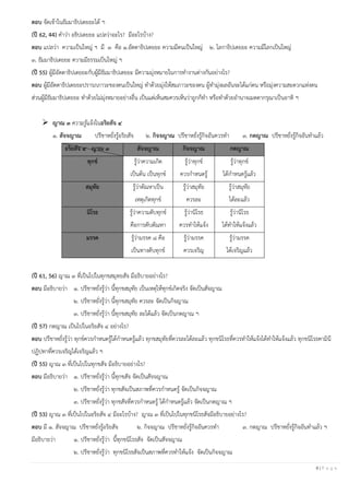 8 | P a g e
ตอบ จัดเข้าในธัมมาธิปเตยยะได้ ฯ
(ปี 62, 44) คาว่า อธิปเตยยะ แปลว่าอะไร? มีอะไรบ้าง?
ตอบ แปลว่า ความเป็นใหญ่ ฯ มี ๓ คือ ๑.อัตตาธิปเตยยะ ความมีตนเป็นใหญ่ ๒. โลกาธิปเตยยะ ความมีโลกเป็นใหญ่
๓. ธัมมาธิปเตยยะ ความมีธรรมเป็นใหญ่ ฯ
(ปี 55) ผู้มีอัตตาธิปเตยยะกับผู้มีธัมมาธิปเตยยะ มีความมุ่งหมายในการทางานต่างกันอย่างไร?
ตอบ ผู้มีอัตตาธิปเตยยะปรารภภาวะของตนเป็นใหญ่ ทาด้วยมุ่งให้สมภาวะของตน ผู้ทามุ่งผลอันจะได้แก่ตน หรือมุ่งความสะดวกแห่งตน
ส่วนผู้มีธัมมาธิปเตยยะ ทาด้วยไม่มุ่งหมายอย่างอื่น เป็นแต่เห็นสมควรเห็นว่าถูกก็ทา หรือทาด้วยอานาจเมตตากรุณาเป็นอาทิ ฯ
➢ ญาณ ๓ ความรู้แจ้งในอริยสัจ ๔
๑. สัจจญาณ ปรีชาหยั่งรู้อริยสัจ ๒. กิจจญาณ ปรีชาหยั่งรู้กิจอันควรทา ๓. กตญาณ ปรีชาหยั่งรู้กิจอันทาแล้ว
อริยสัจ ๔ ญาณ ๓ สัจจญาณ กิจจญาณ กตญาณ
ทุกข์ รู้ว่าความเกิด
เป็นต้น เป็นทุกข์
รู้ว่าทุกข์
ควรกาหนดรู้
รู้ว่าทุกข์
ได้กาหนดรู้แล้ว
สมุทัย รู้ว่าตัณหาเป็น
เหตุเกิดทุกข์
รู้ว่าสมุทัย
ควรละ
รู้ว่าสมุทัย
ได้ละแล้ว
นิโรธ รู้ว่าความดับทุกข์
คือการดับตัณหา
รู้ว่านิโรธ
ควรทาให้แจ้ง
รู้ว่านิโรธ
ได้ทาให้แจ้งแล้ว
มรรค รู้ว่ามรรค ๘ คือ
เป็นทางดับทุกข์
รู้ว่ามรรค
ควรเจริญ
รู้ว่ามรรค
ได้เจริญแล้ว
(ปี 61, 56) ญาณ ๓ ที่เป็นไปในทุกขสมุทยสัจ มีอธิบายอย่างไร?
ตอบ มีอธิบายว่า ๑. ปรีชาหยั่งรู้ว่า นี้ทุกขสมุทัย เป็นเหตุให้ทุกข์เกิดจริง จัดเป็นสัจญาณ
๒. ปรีชาหยั่งรู้ว่า นี้ทุกขสมุทัย ควรละ จัดเป็นกิจญาณ
๓. ปรีชาหยั่งรู้ว่า นี้ทุกขสมุทัย ละได้แล้ว จัดเป็นกตญาณ ฯ
(ปี 57) กตญาณ เป็นไปในอริยสัจ ๔ อย่างไร?
ตอบ ปรีชาหยั่งรู้ว่า ทุกข์ควรกาหนดรู้ได้กาหนดรู้แล้ว ทุกขสมุทัยที่ควรละได้ละแล้ว ทุกขนิโรธที่ควรทาให้แจ้งได้ทาให้แจ้งแล้ว ทุกขนิโรธคามินี
ปฏิปทาที่ควรเจริญได้เจริญแล้ว ฯ
(ปี 55) ญาณ ๓ ที่เป็นไปในทุกขสัจ มีอธิบายอย่างไร?
ตอบ มีอธิบายว่า ๑. ปรีชาหยั่งรู้ว่า นี้ทุกขสัจ จัดเป็นสัจจญาณ
๒. ปรีชาหยั่งรู้ว่า ทุกขสัจเป็นสภาพที่ควรกาหนดรู้ จัดเป็นกิจจญาณ
๓. ปรีชาหยั่งรู้ว่า ทุกขสัจที่ควรกาหนดรู้ ได้กาหนดรู้แล้ว จัดเป็นกตญาณ ฯ
(ปี 53) ญาณ ๓ ที่เป็นไปในอริยสัจ ๔ มีอะไรบ้าง? ญาณ ๓ ที่เป็นไปในทุกขนิโรธสัจมีอธิบายอย่างไร?
ตอบ มี ๑. สัจจญาณ ปรีชาหยั่งรู้อริยสัจ ๒. กิจจญาณ ปรีชาหยั่งรู้กิจอันควรทา ๓. กตญาณ ปรีชาหยั่งรู้กิจอันทาแล้ว ฯ
มีอธิบายว่า ๑. ปรีชาหยั่งรู้ว่า นี้ทุกขนิโรธสัจ จัดเป็นสัจจญาณ
๒. ปรีชาหยั่งรู้ว่า ทุกขนิโรธสัจเป็นสภาพที่ควรทาให้แจ้ง จัดเป็นกิจจญาณ
 